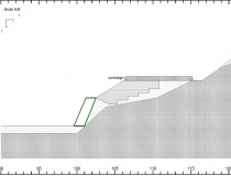 Exemple de calcul de la stabilité général d’un site avec le logiciel TALREN ; Montée Bonafous, Zone des Balmes, Lyon, Rhône (69).